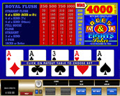 Aces and Eights Poker