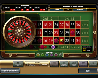 Roulette Adviser