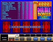 Double Bonus Poker