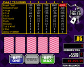 Double Bonus Poker
