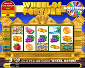 Wheel of Fortune