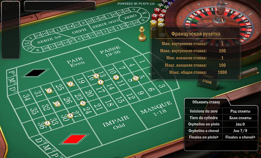 сістэма выніковы нумар1