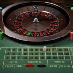 Американский Мартингейл: очередная версия знаменитой системы для игры в рулетку