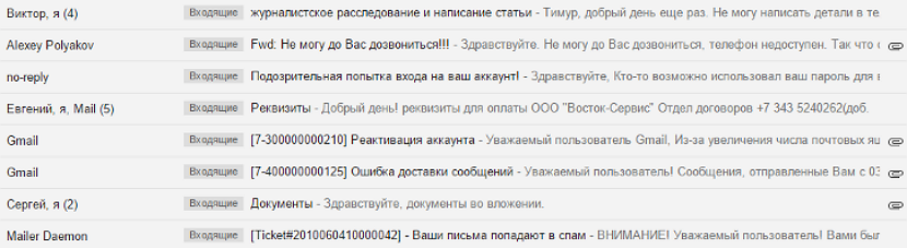 як я заказаў ўзлом свайго e-mail пяці розным хакерам, і што з гэтага выйшла4