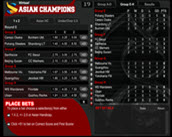Virtual Asian Champions