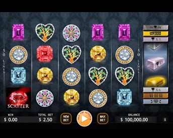 A Girl's Best Friend