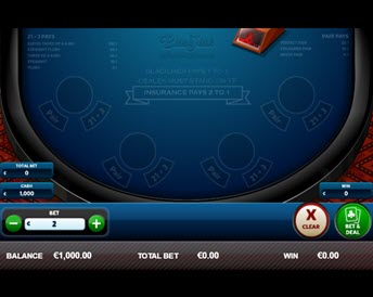 BlackJack Double Exposure