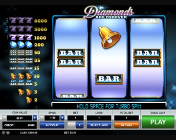 Diamonds are Forever 3 Lines