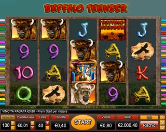 Buffalo Thunder