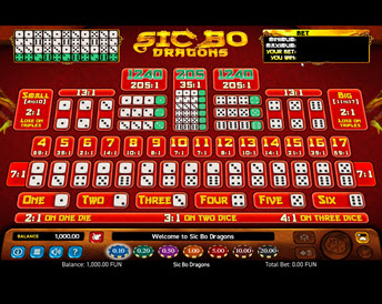 Sic Bo Dragons (Wazdan)