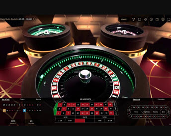 Auto Roulette Studio (NetEnt)
