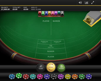 Punto Banco (Red Tiger)