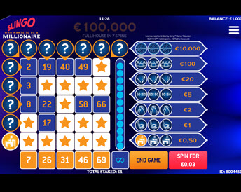 Who Wants to be a Millionaire