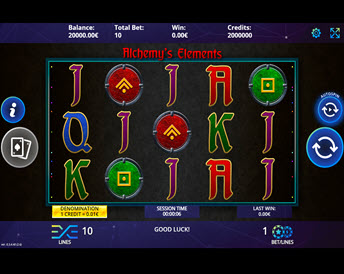 Alchemy’s Elements