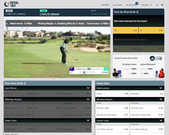 Virtual Golf (Leap Gaming)