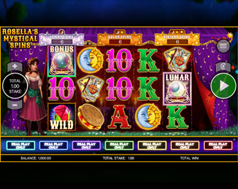 Rosellas Magical Multipliers