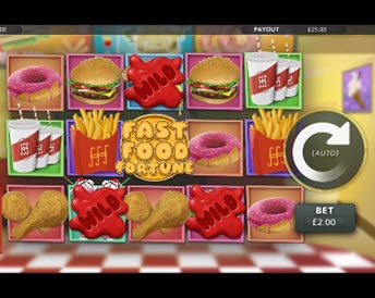 Fast Food Fortune