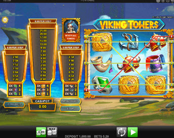 Viking Towers