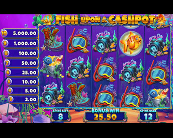 Fish Upon A Cashpot