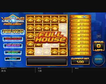 Vegas Millions Prize Lines