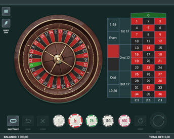 European Roulette (Woohoo)