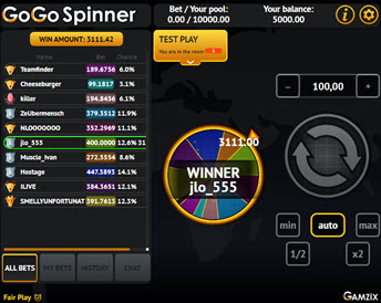 Go Go Spinner