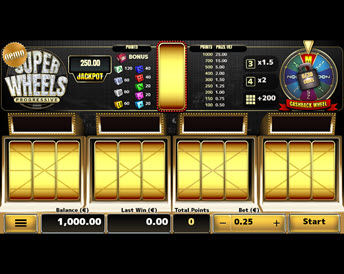 Super Wheels Progressive