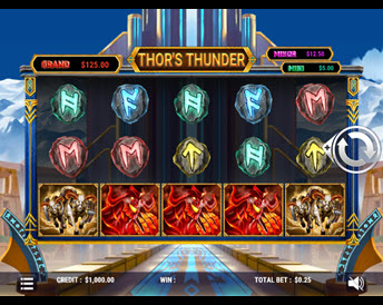 Thor’s Thunder