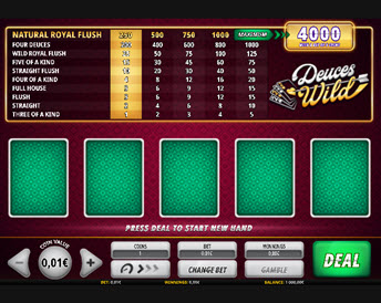 Deuces Wild (iSoftbet)