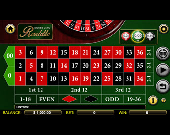 Double Zero Roulette