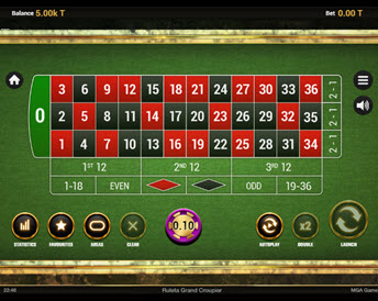 Ruleta Grand Croupier Sonia Monroy