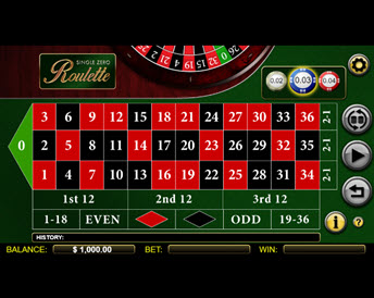 Single Zero Roulette Portugese