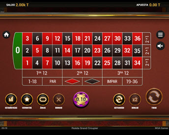 Ruleta Grand Croupier Chiquito