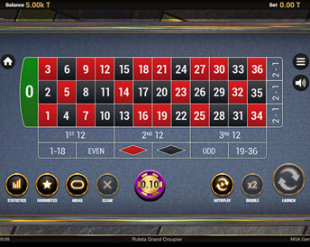 Ruleta Grand Croupier Maria Lapiedra