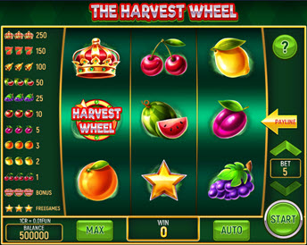 The Harvest Wheel (3x3)