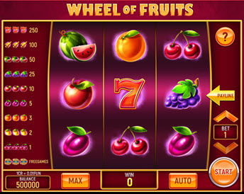Wheel of Fruits (3x3)