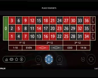 Vinnie Jones Roulette