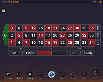 Extreme Multifire Roulette