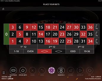 Turbo Multifire Roulette