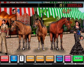 Canales Rivera La Feria de Abril