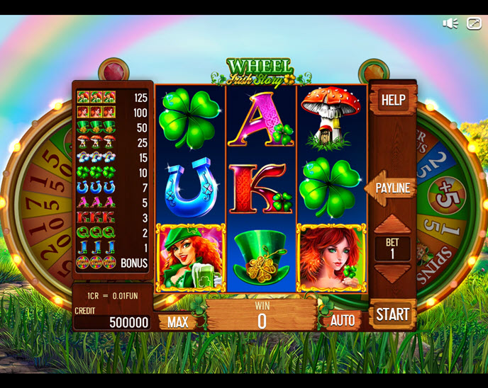 Irish Story Wheel (Pull Tabs)