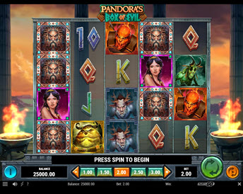 Pandora’s Box of Evil