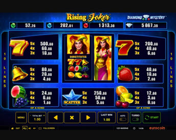 Rising Joker - Diamond Mystery