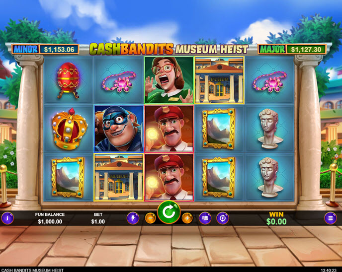 Cash Bandits Museum Heist