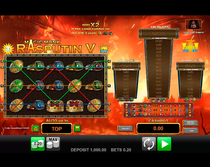 Magic Monk Rasputin V