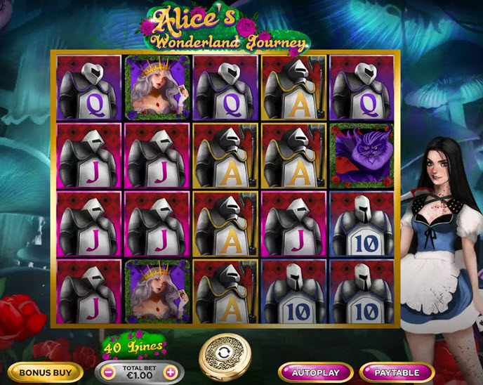 Alice’s Wonderland Journey