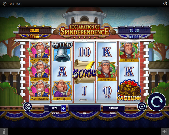 Declaration of Spindependence