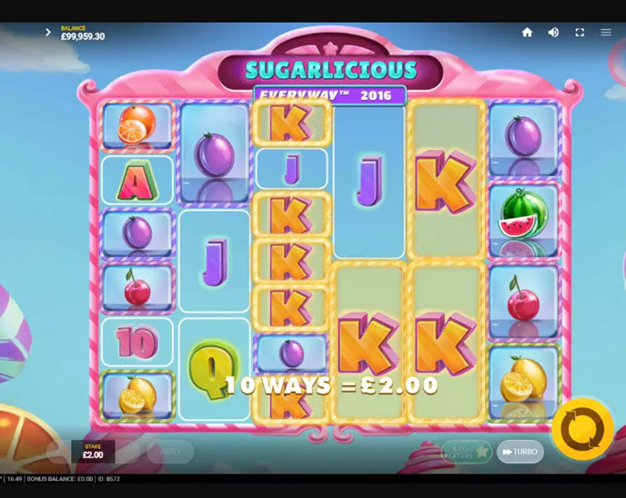 Sugarlicious EveryWay