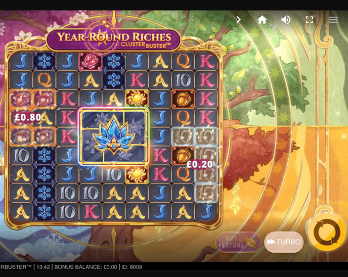 Year-Round Riches Clusterbuster