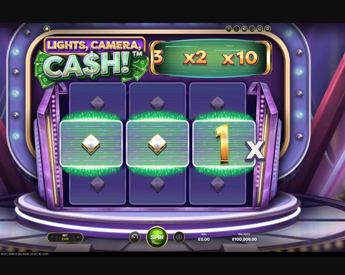 Lights, Camera, Cash!